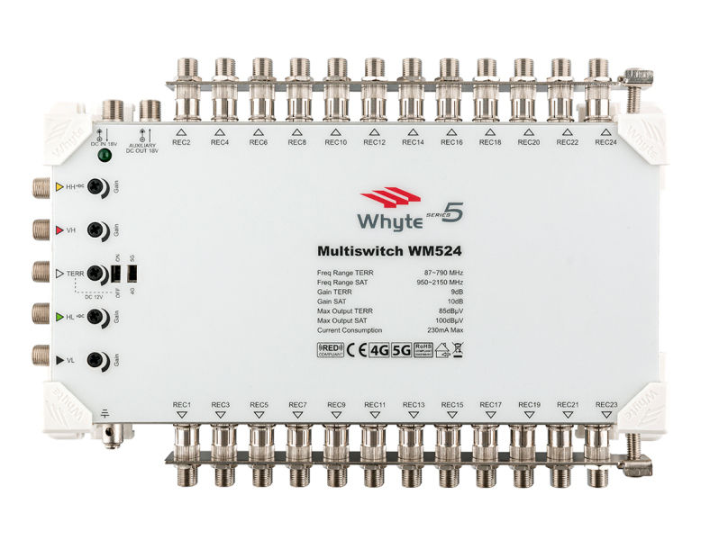 Whyte Series 5 WM524 5 Wire 24-Way Multiswitch