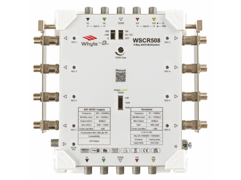 Whyte Series D WSCR508 5 Wire 8-Way dSCR Multiswitch