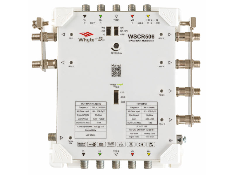 Whyte Series D WSCR506 5 Wire 6-Way dSCR Multiswitch