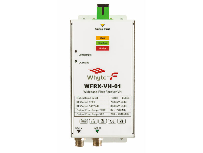 Whyte Series F WFRXVH-G2 WB Fibre Optical Receiver VH Group 2