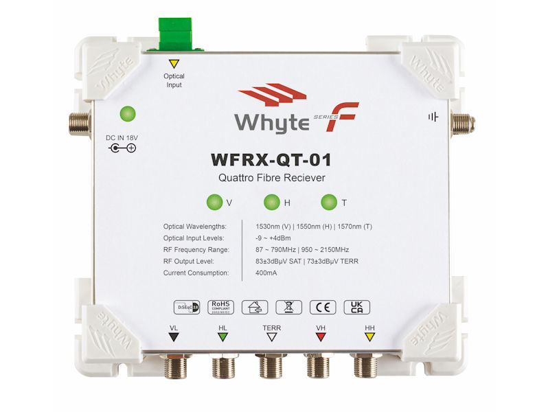 Whyte Series F WFRXQT-G1 Fibre Optic Quattro Receiver Group 1